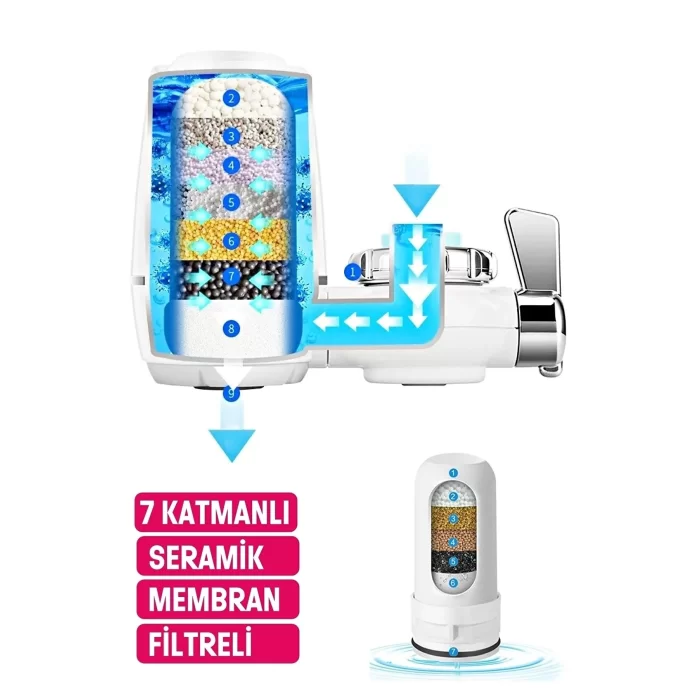 Water Seramik Filtre Musluk Ucu Arıtıcı 7 Katmanlı Temizlenebilir