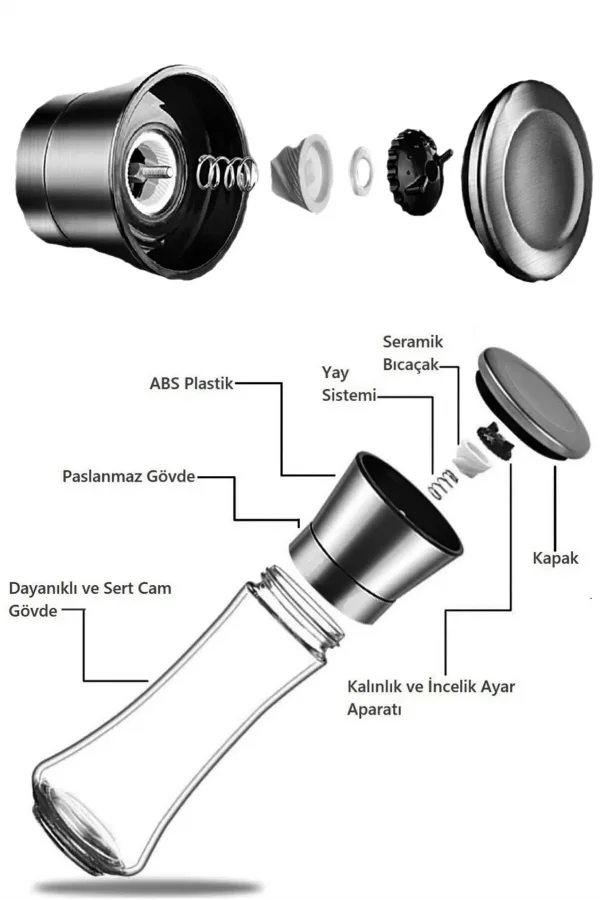 Karabiber Tuzluk Değirmeni 2 Adet Seramik Bıçaklı Öğütücü Büyük Boy