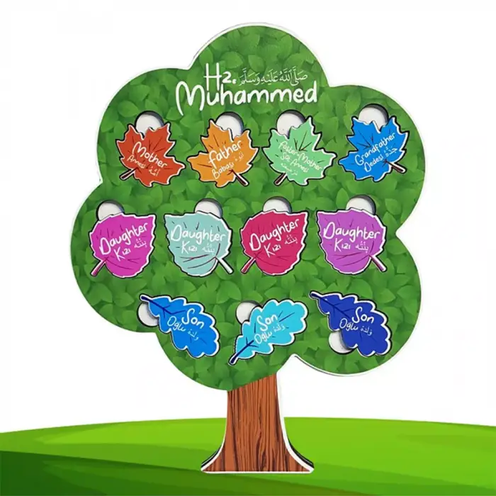 SERLEVHA NESEP AĞACI 20x30