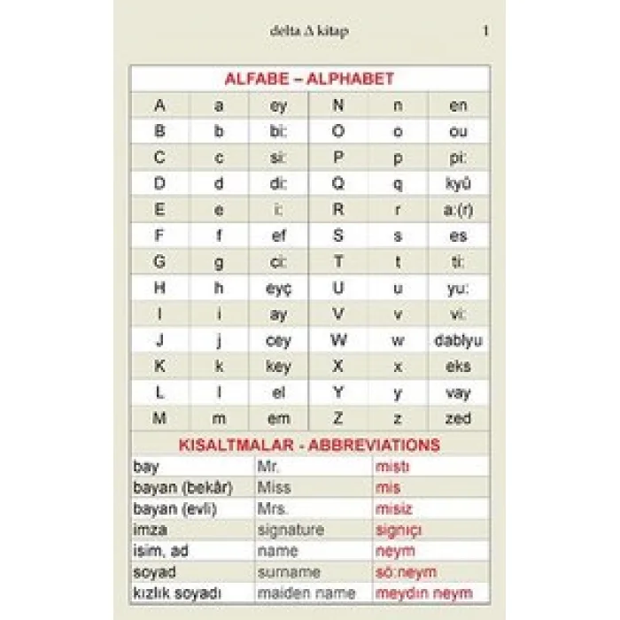 DELTA KÜLTÜR İNGİLİZCE DİL KARTLARI