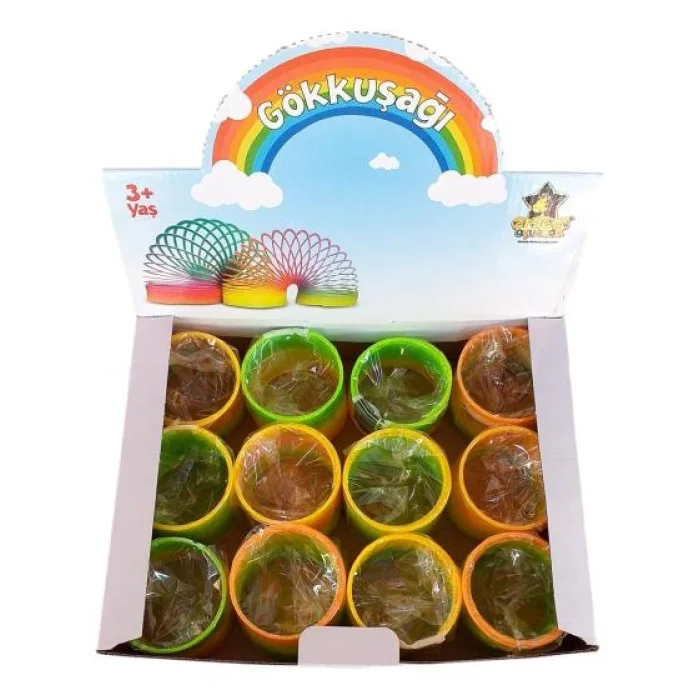 STRES YAYI GÖKKUŞAĞI