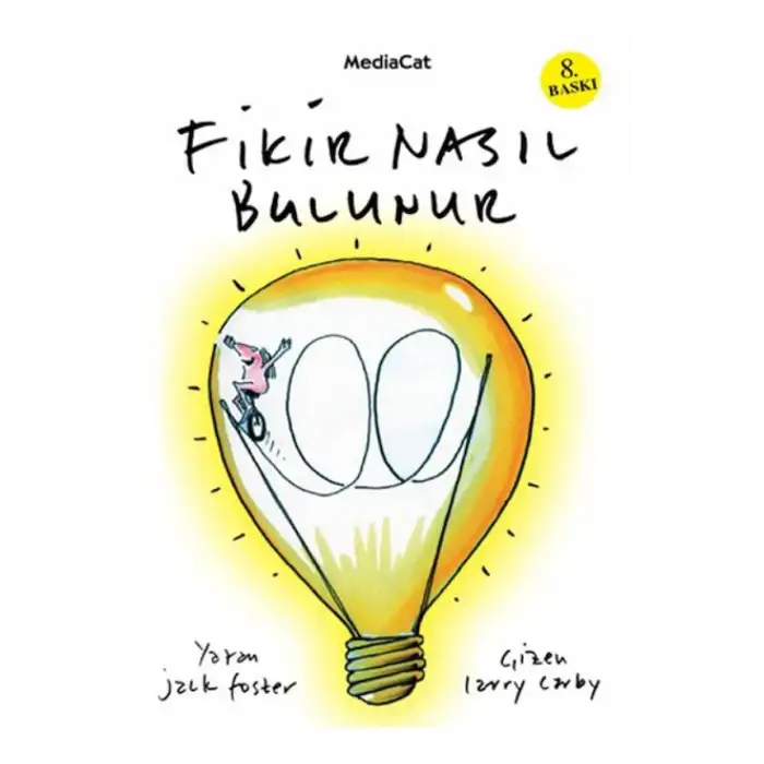 FİKİR NASIL BULUNUR