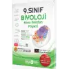 Biyotik Yayınları 9. Sınıf Biyoloji Konu Anlatım Föyleri