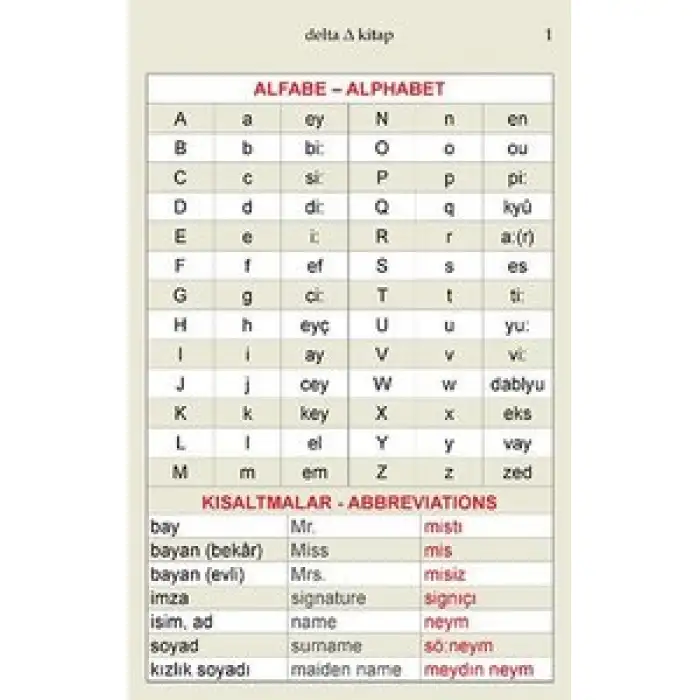 DELTA KÜLTÜR İNGİLİZCE DİL KARTLARI