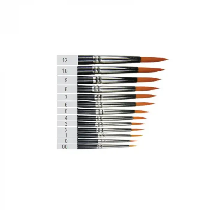 FANART ACADEMY SERİ 123 SENTETİK YUV.FIRÇA NO:0