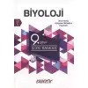 KAREKÖK 9. SINIF BİYOLOJİ SORU BANKASI