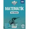 OKYANUS TYT MATEMATİK SORU BANKASI