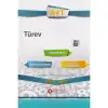 SONUÇ AYT TÜREV   KAZANIM MERKEZİ SORU KİTAPÇIĞI