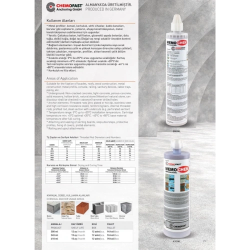 Memochem Epoksi Kimyasal Dübel 300 Ml