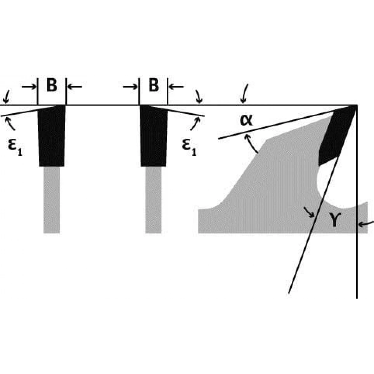 Kw Ağaç Testere 250x3.2x30mm 60 Diş