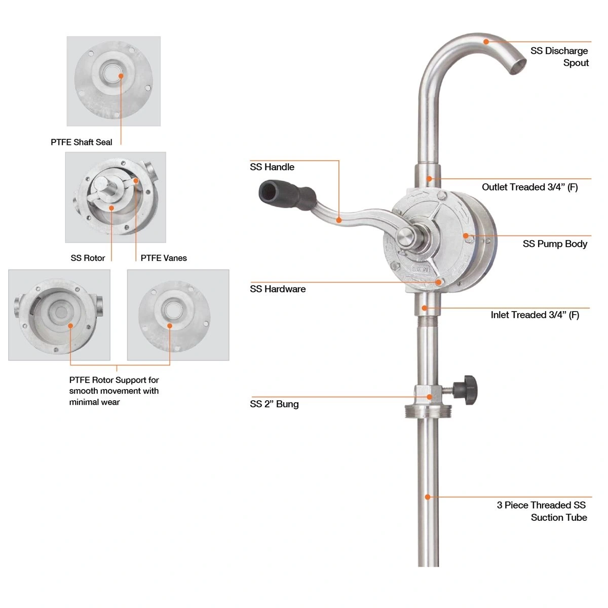 Paslanmaz Çelik Turlu Varil Transfer Pompası Gnb-25/ss/3r/spl