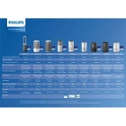 Philips AMF870/15 Air Performer 8000 Serisi 3ü 1 Arada Hava Temizleyici, Fan ve Isıtıcı