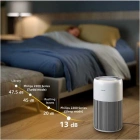 Philips AC2220/10 PureProtect Quiet 2200 Serisi Akıllı Hava Temizleyici