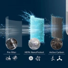 Philips PureProtect Mini 900 Serisi FY0910/30 HEPA NanoProtect Filtresi AC0951/13 Uyumlu