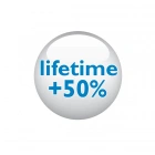 Philips S-Bag Classic Long Performans FC8021/03 4 Adet Toz Torbası