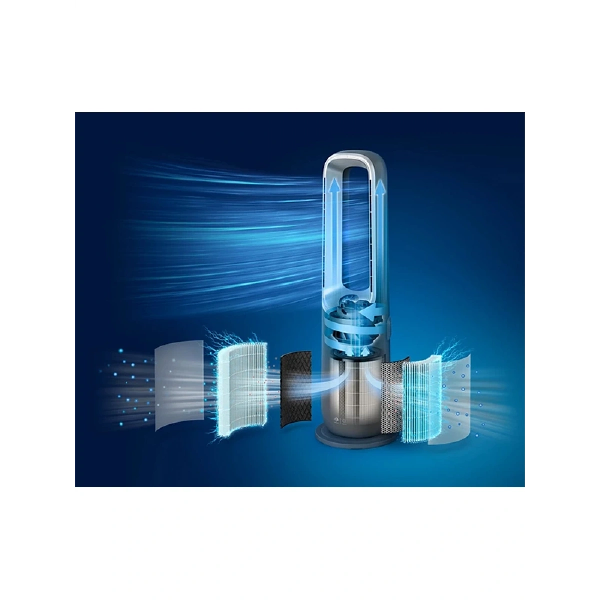 Philips AMF870/15 Air Performer 8000 Serisi 3ü 1 Arada Hava Temizleyici, Fan ve Isıtıcı