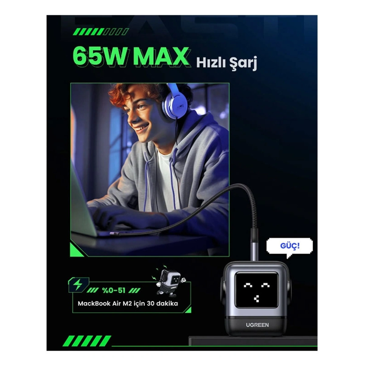 Ugreen Nexode Uno 65W Robot GaN Hızlı Şarj Cihazı 2xUSB-C, 1xUSB-A, Gri