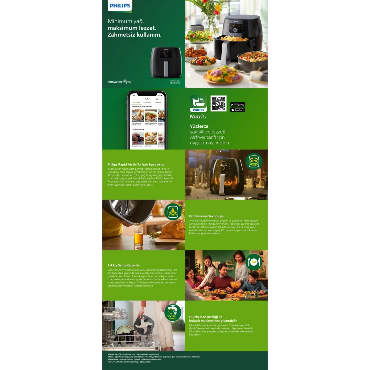 Philips Airfryer XXL HD9650/90 Avance Collection Fritöz