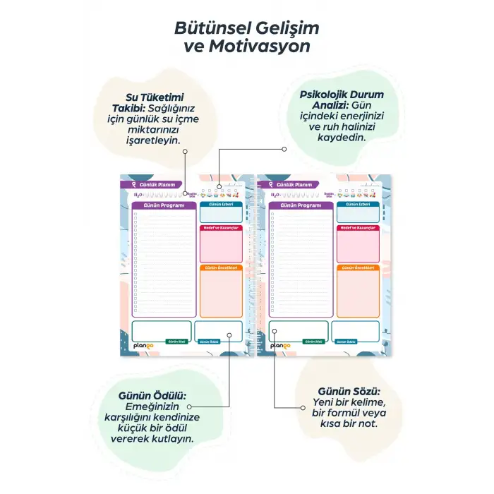 Şapkalı Kadın Spiralli Günlük Planlama Defteri - 100 Sayfa - 17x24 Planlayıcı Defter