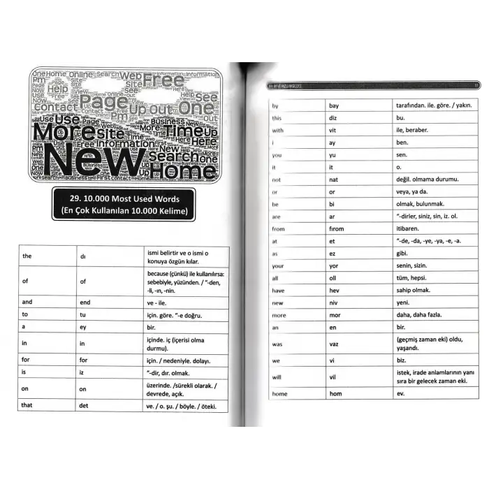 İngilizce Konuşma ve Anlama Kitabı + Kolay ve Hızlı İngilizce - 2 Kitap -  Ramazan ÖZKAN