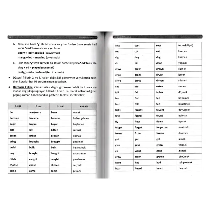 Günlük İngilizce Diyaloglar – Kolay ve Hızlı İngilizce (2 Kitap) - Ramazan ÖZKAN