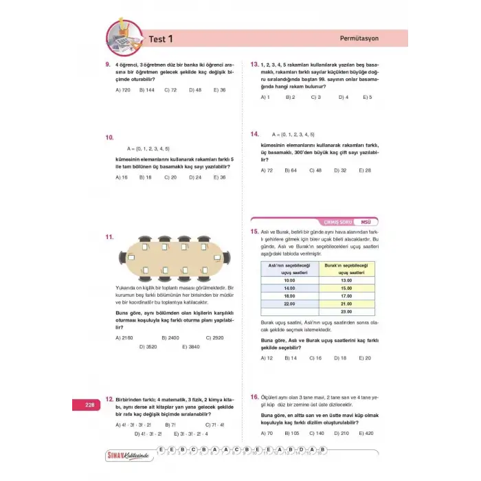Sınav Kalitesinde TYT SAYISAL Tüm Dersler Soru Bankası - Sınav Yayınları