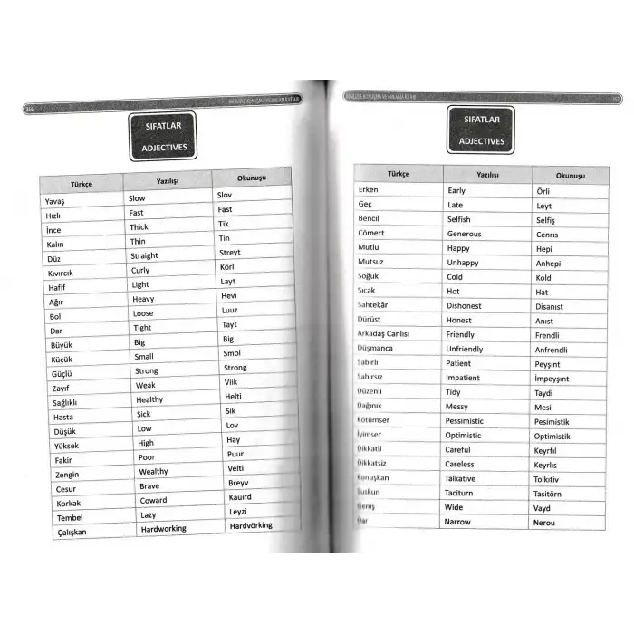 İngilizce Konuşma ve Anlama Kitabı - Ramazan ÖZKAN - Okuyandan