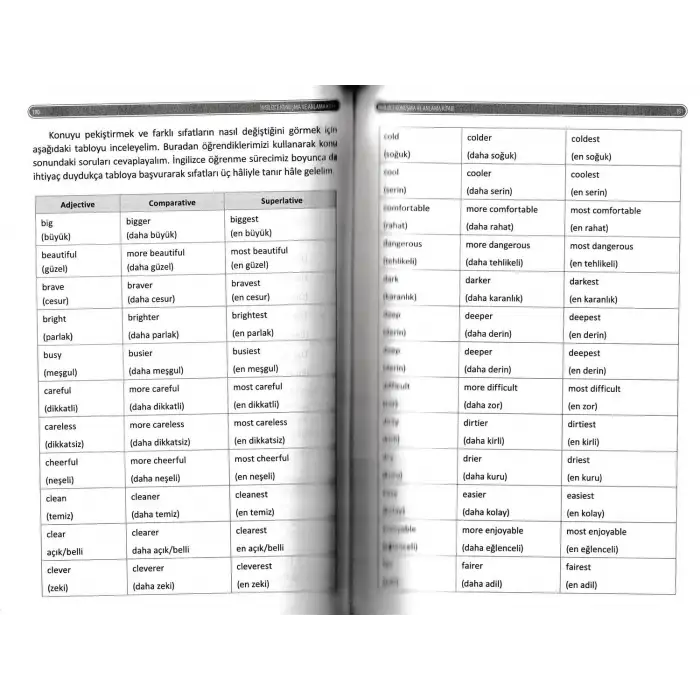 İngilizce Konuşma ve Anlama Kitabı - Ramazan ÖZKAN - Okuyandan