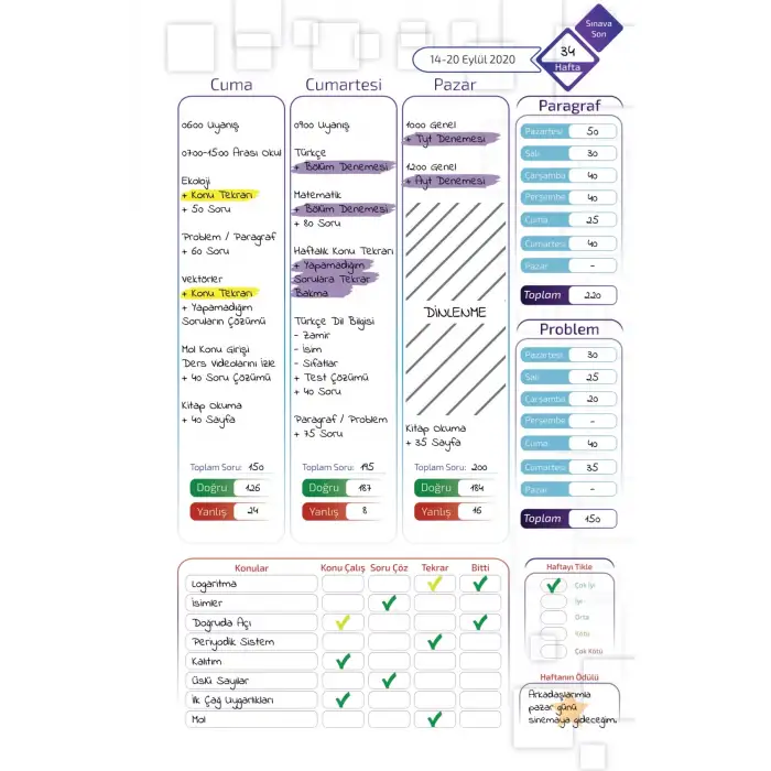 Plango Planlama Defteri TYT - AYT - LGS - KPSS Sınav Planlama Defteri