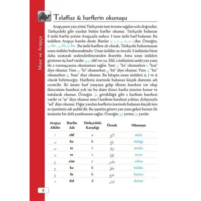 Arapça Gezi ve Konuşma Rehberi - Cep Boy - Delta Kültür Yayınevi