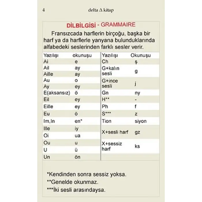 Fransızca Dil Kartları - Delta Kültür Yayınevi