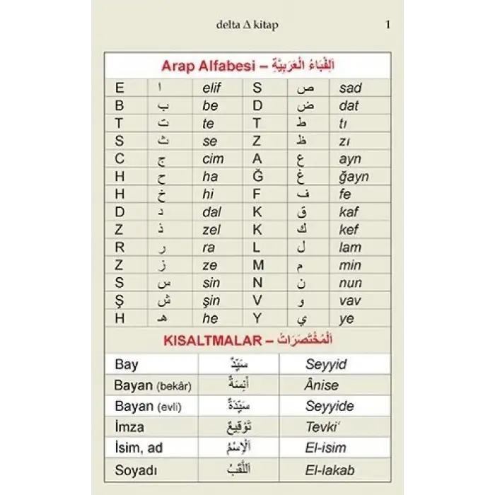 Arapça Dil Kartları - Delta Kültür Yayınevi