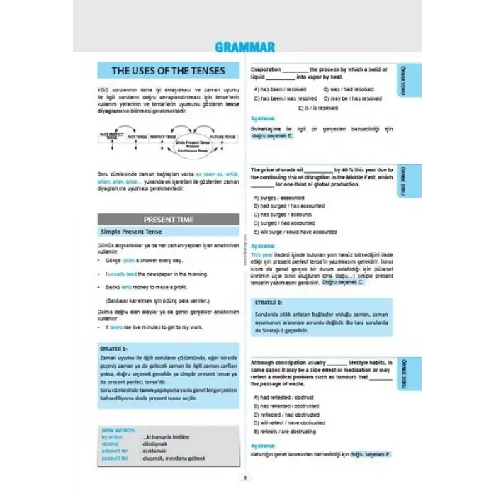 YDS Özet İngilizce -  Delta Kültür Yayınevi