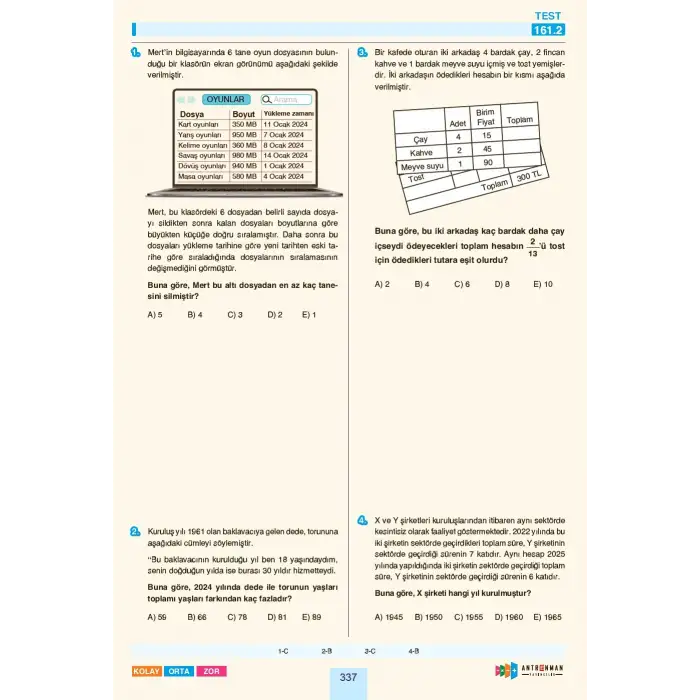 TYT Matematik Soru Bankası - Antrenman Yayıncılık