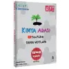 Kimya Adası AYT Kimya Youtube Ders Notları 1.Kitap