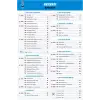 0dan 7ye SAYISAL Konu Anlatımlı Soru Bankası (MAARİF MODEL) - Tonguç Yayınları