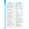 YDS Grammar İngilizce - Delta Kültür Yayınevi