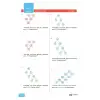 8. Sınıf Antrenmanlarla Matematik - Antrenman Yayıncılık