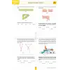 TYT AYT Sıfırdan Sonsuza Geometri Konu Özetli Soru Bankası (Video Çözümlü) - Doktrin Yayınları