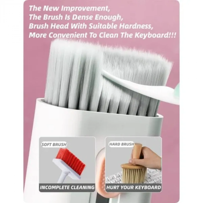 Çok Amaçlı Temizleyici Kit ve Telefon Standı