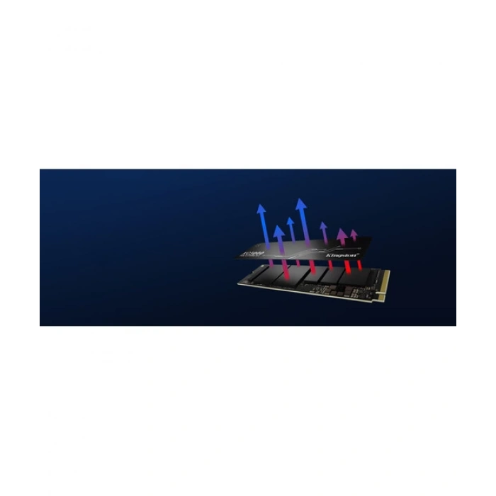 Kingston 512G KC3000 PCIe 4.0 NVMe M.2 SSD