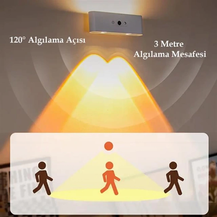 Ledx SK-BD188F Çift Yönlü Hareket Sensörlü Dekoratif Şarjlı Duvar Aplik 2 Mercekli 15 Smd Ledli 3000K-4000K-6500K