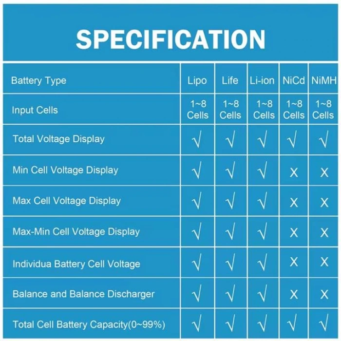 PowerMaster PM-26959 Pil Kapasite Voltaj Test Cihazı RC 1-8S Lipo Lityum NIMH