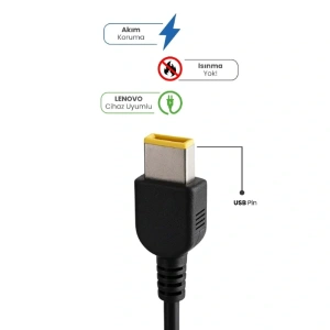 20V 3.25A USB Pin 65 Watt For LENOVO Laptop Adaptör