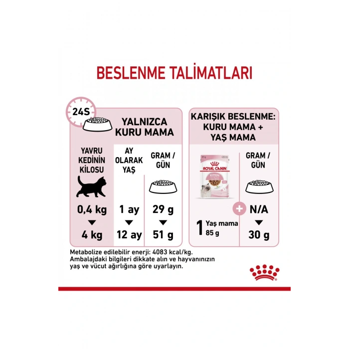 Yavru Kediler Için Kuru Kedi Maması 10kg