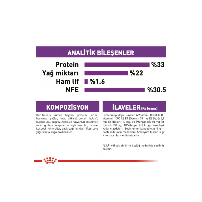Sensible 33 Hassas Sindirim Sistemi Destekleyici Yetişkin Kedi Maması 400 Gr