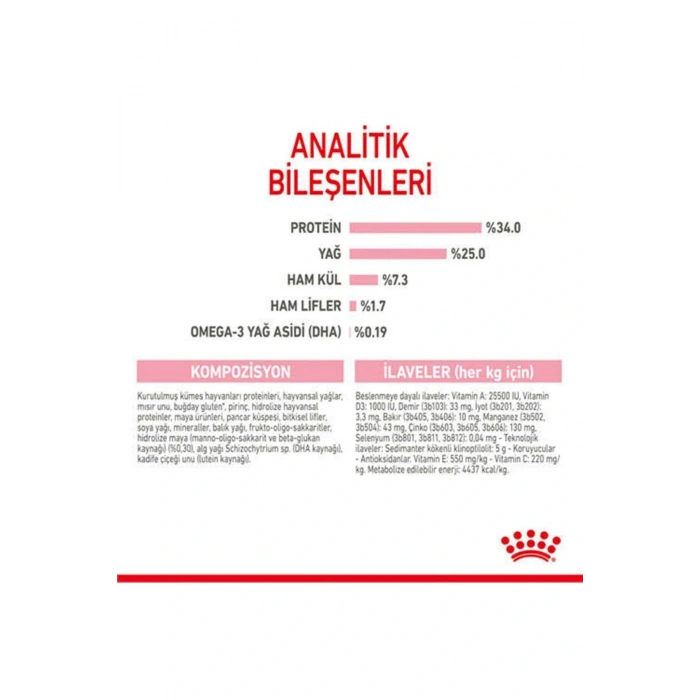 Mother&babycat Gebe/laktasyondaki Anne Ve Yavru Kedi Için Kuru Kedi Maması 2kg