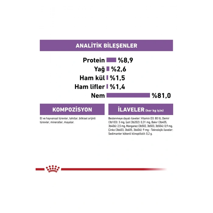 Sterilised Gravy Kısırlaştırılmış Yetişkin Kedi Yaş Maması 85 Gr x 12