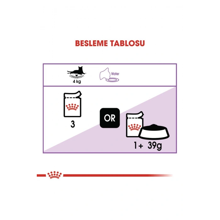 Sterilised Gravy Kısırlaştırılmış Yetişkin Kedi Yaş Maması 85 Gr x 12