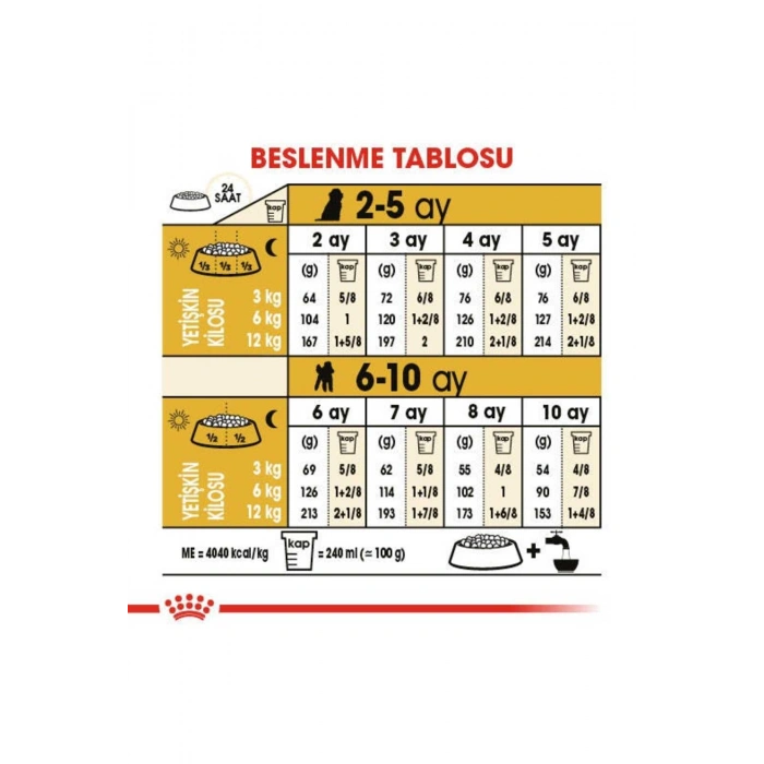 Poodle Yavru Köpek Maması 3kg